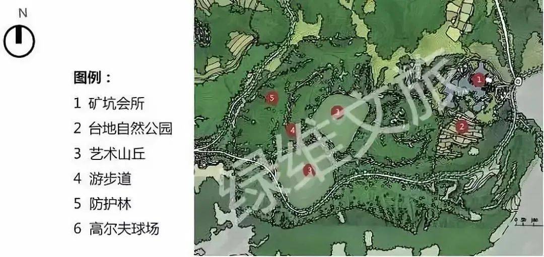 体育+文旅”九大融合模式J9国际集团绿维文旅：“(图8)