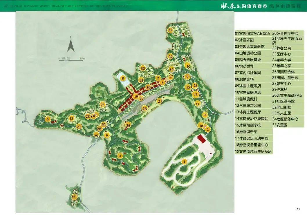 体育+文旅”九大融合模式J9国际集团绿维文旅：“(图11)