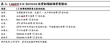 一】中国国旅：虎伏深山听风啸王者如今又归来j9九游会网站入口【国信社服底部推荐回顾之(图4)