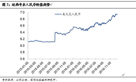 一】中国国旅：虎伏深山听风啸王者如今又归来j9九游会网站入口【国信社服底部推荐回顾之(图5)